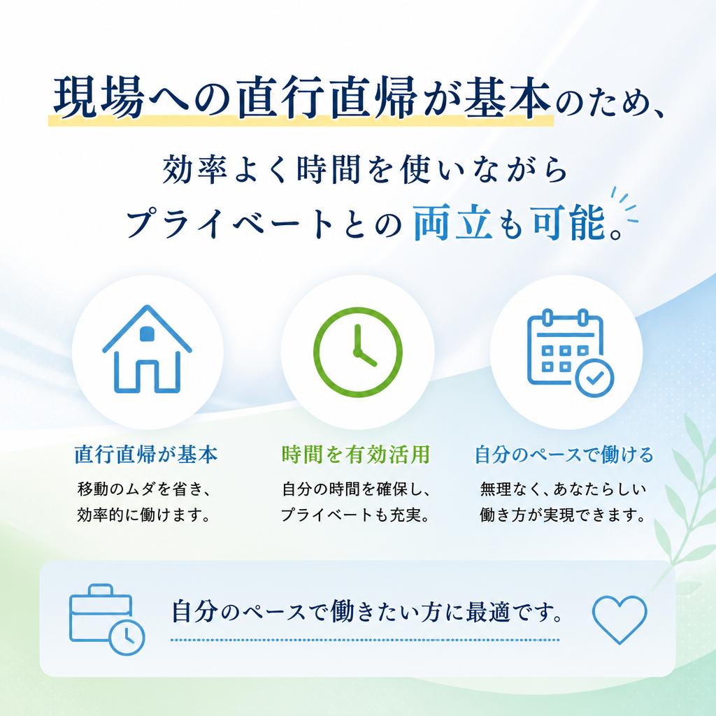 選べる働き方、直行直帰のスタイル